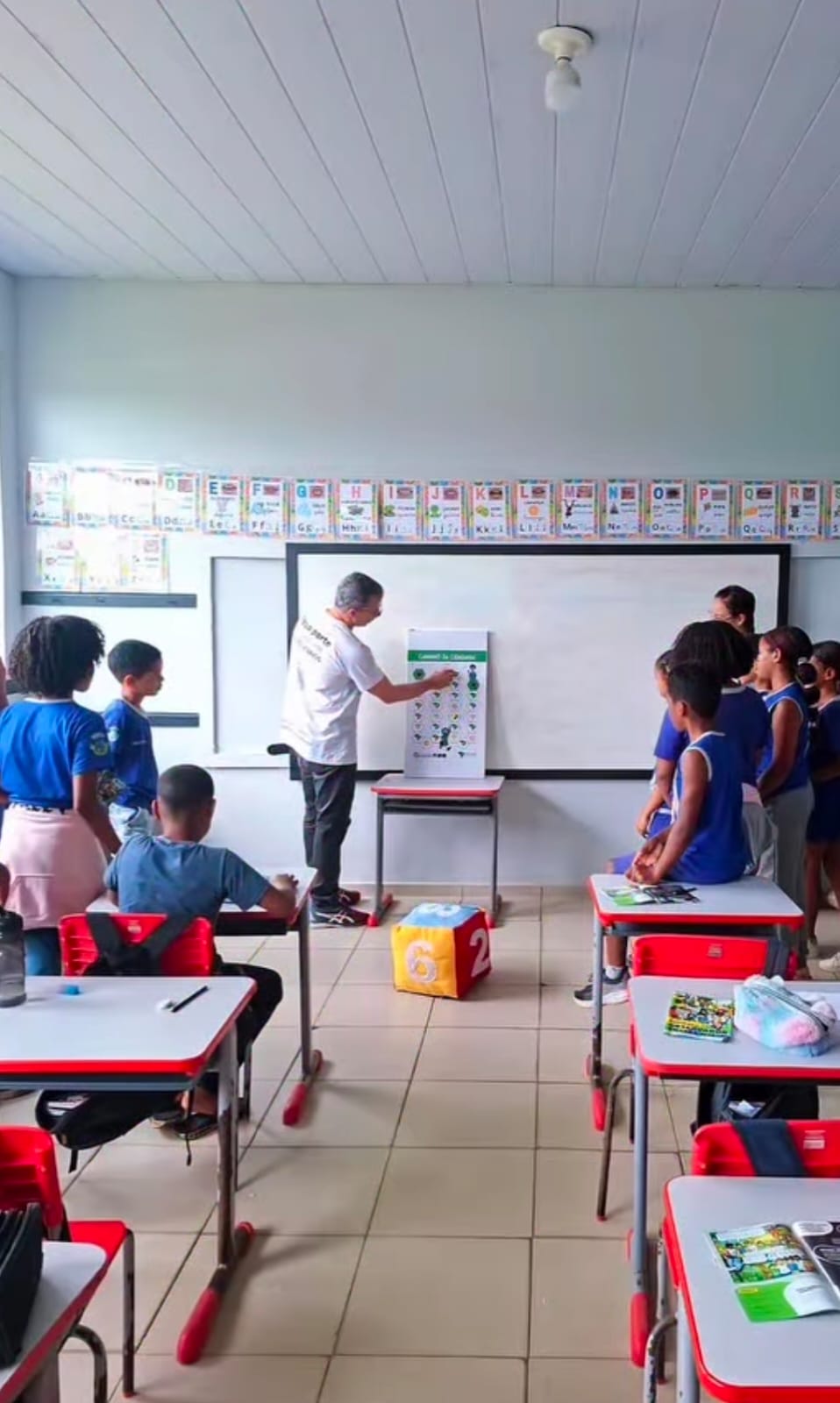Participação dos alunos no projeto